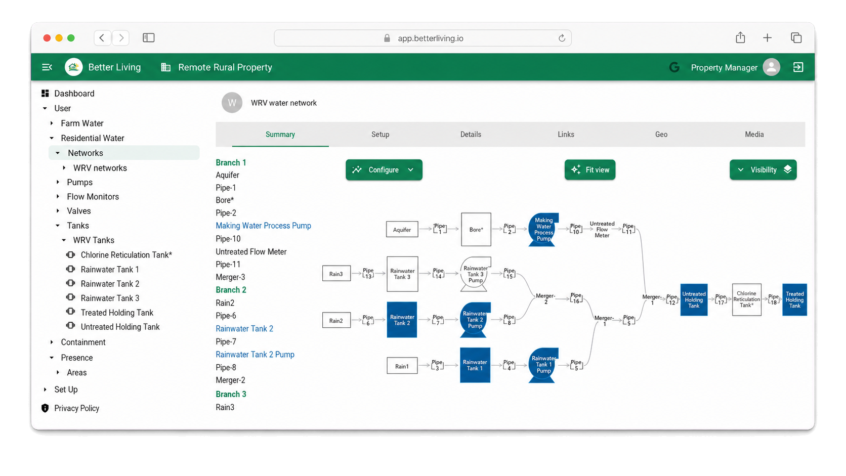 BetterLiving remote property water network displayed in the web app
